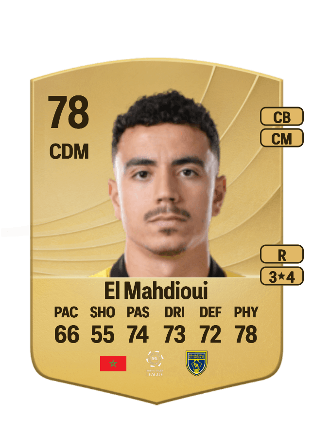 Aschraf El Mahdioui card