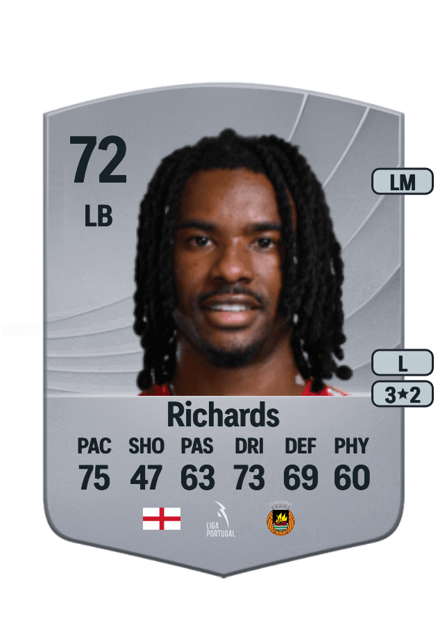 Omar Richards card