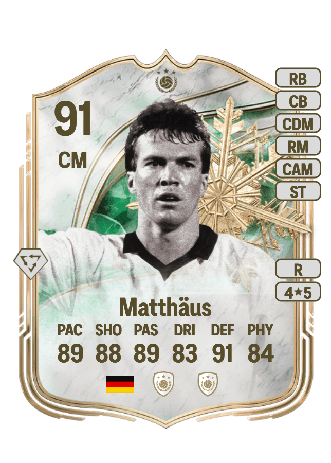Lothar Matthäus card