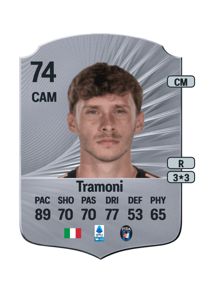 Mattéo Tramoni card