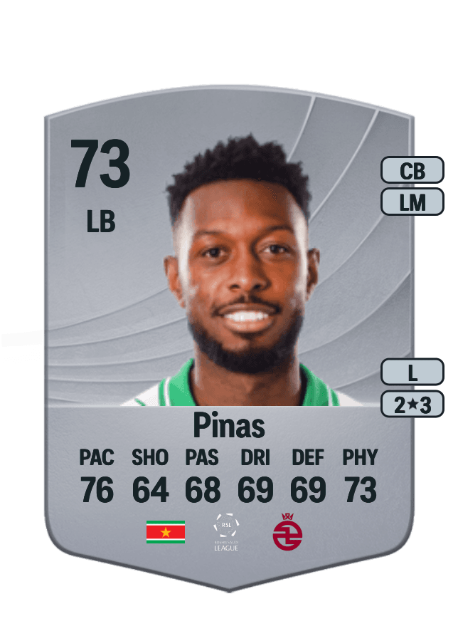 Shaquille Pinas card