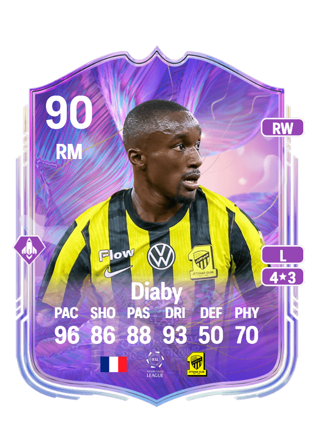 Moussa Diaby card