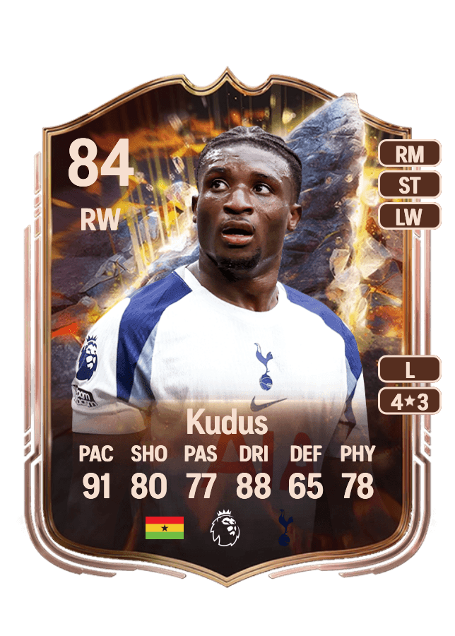 Mohammed Kudus card
