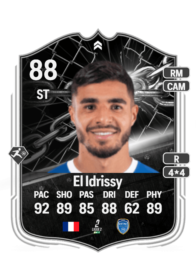 Mounaïm El Idrissy card