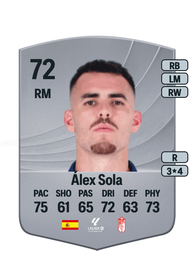 Álex Sola card