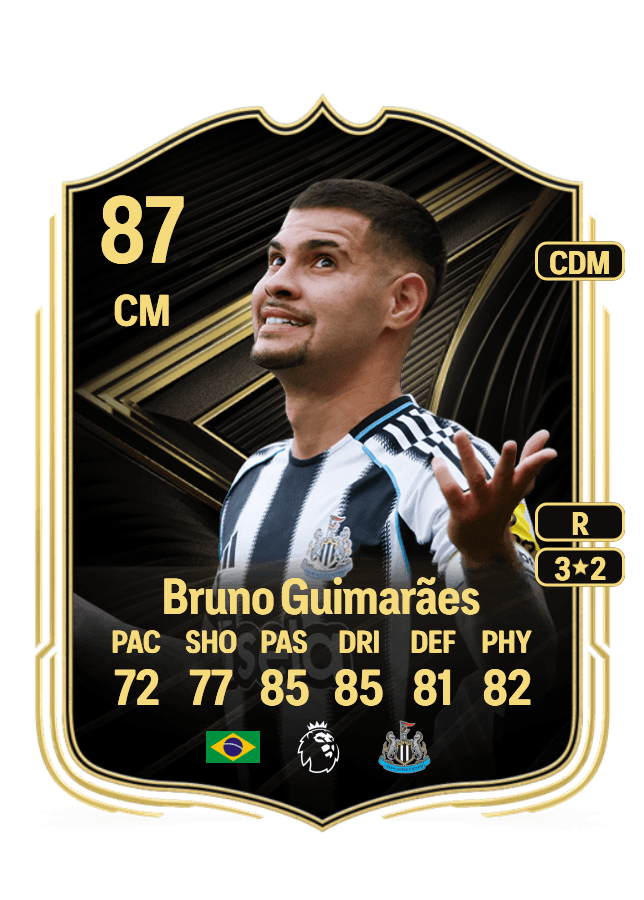 Bruno Guimarães card