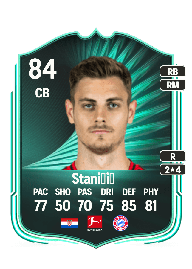 Josip Stanišić card