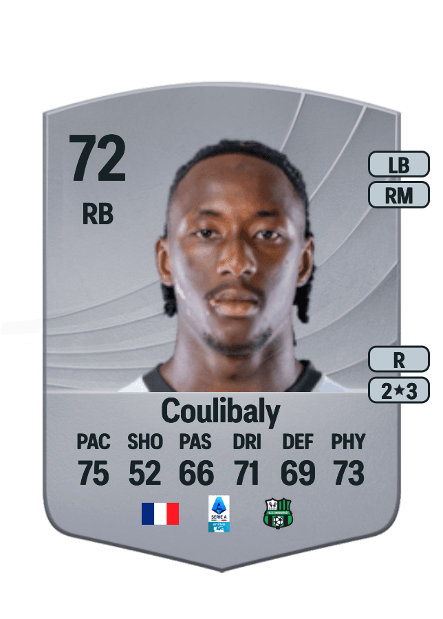 Woyo Coulibaly card