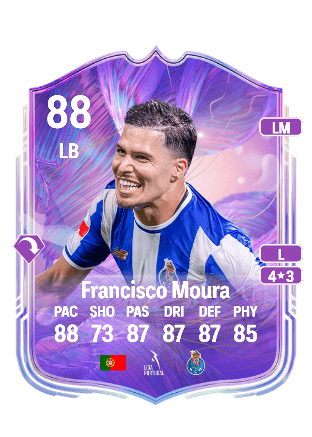 Francisco Moura card