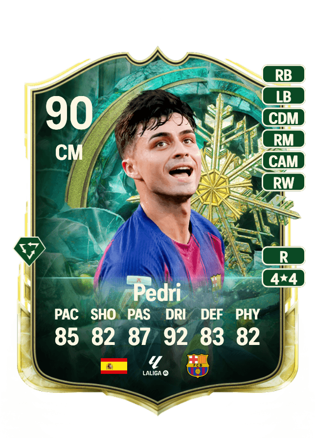 Pedri card
