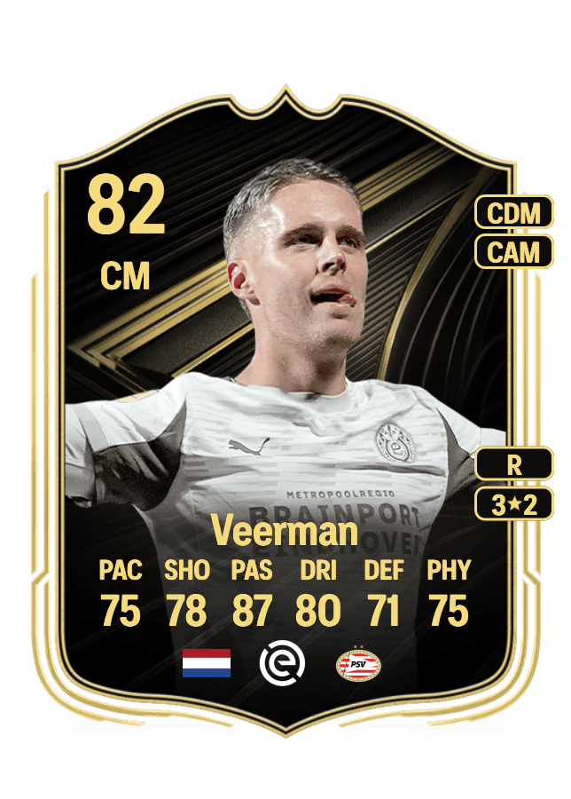 Joey Veerman card