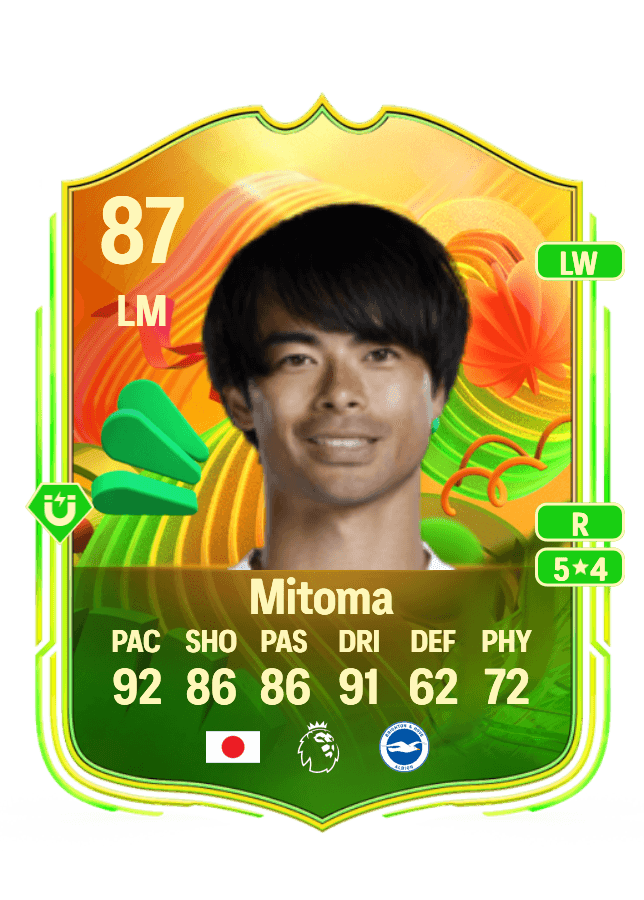 Kaoru Mitoma card