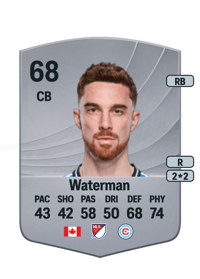 Joel Waterman card