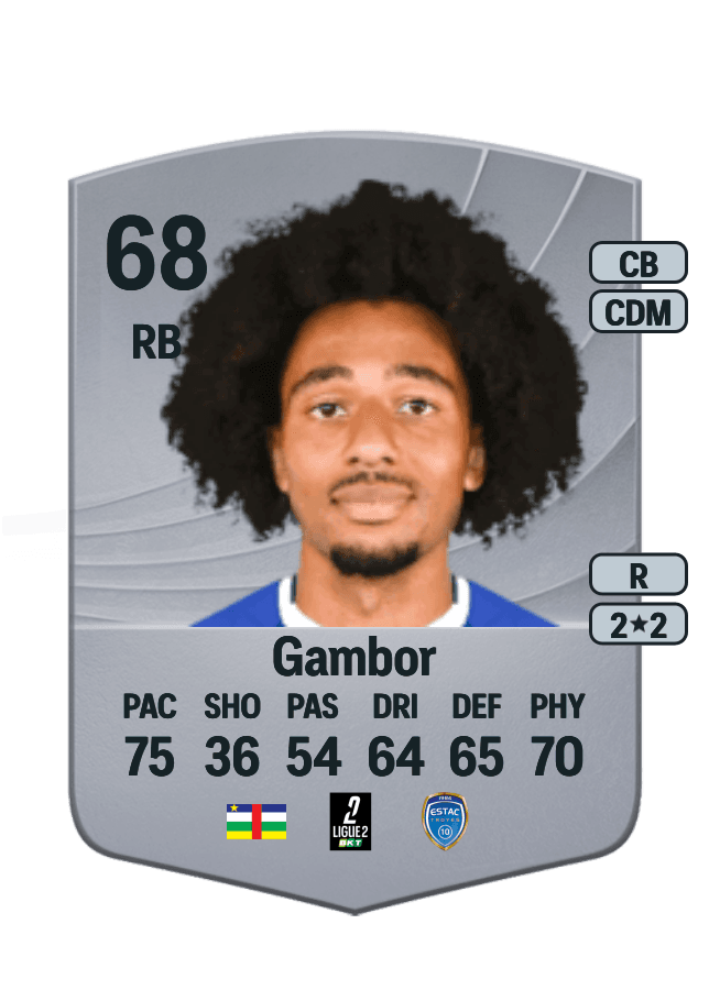 Hugo Gambor card