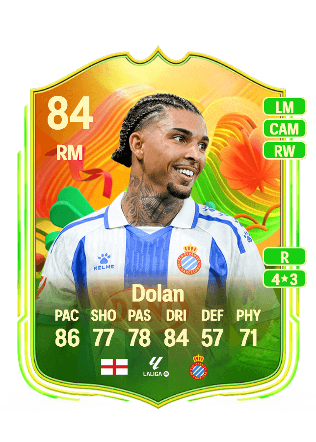 Tyrhys Dolan card
