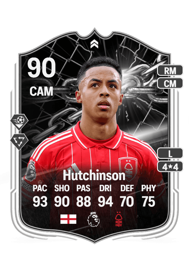 Omari Hutchinson card
