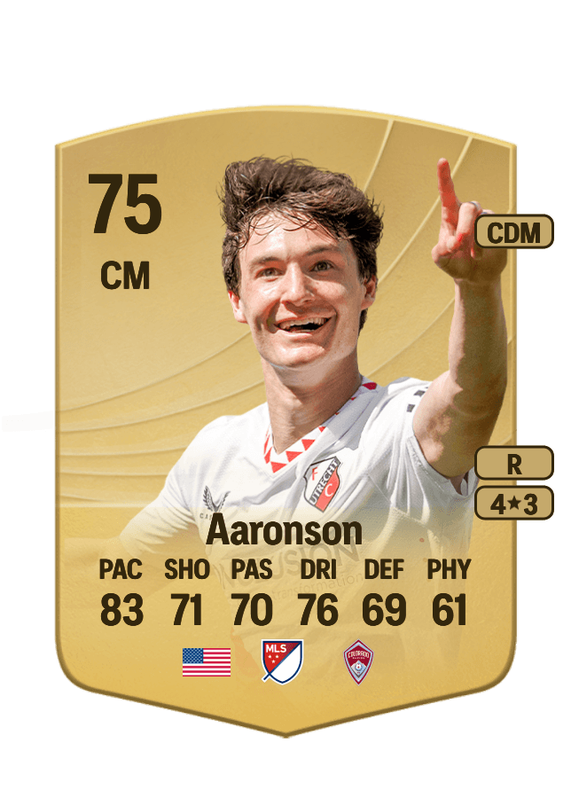 Paxten Aaronson card
