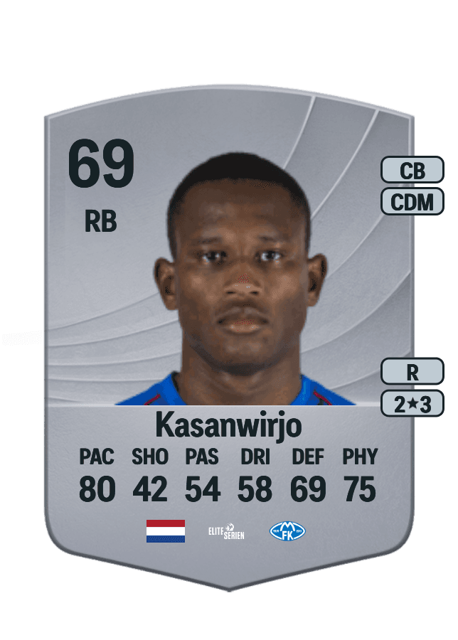 Neraysho Kasanwirjo card