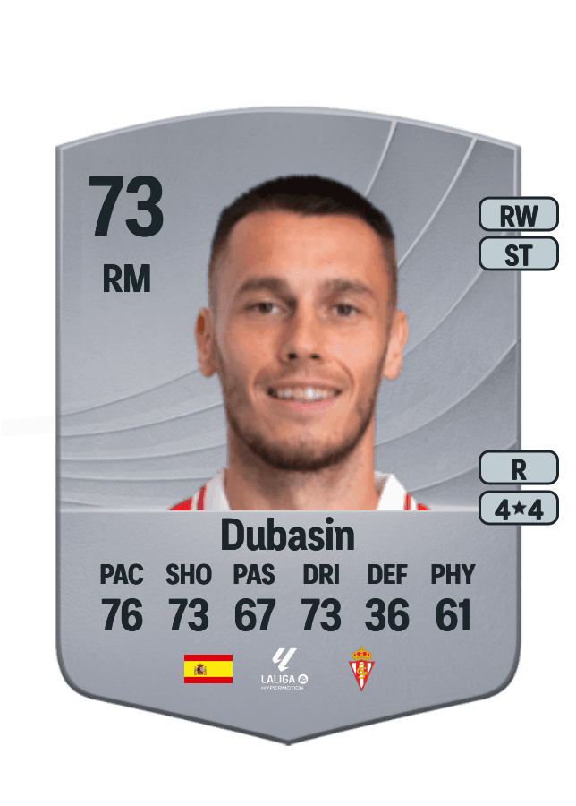 Jonathan Dubasin card