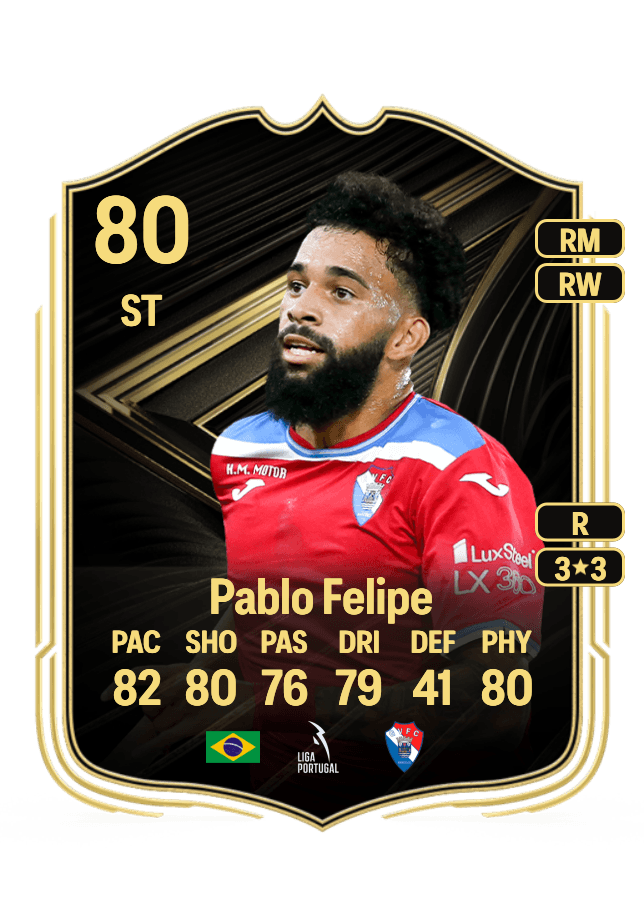 Pablo Felipe card