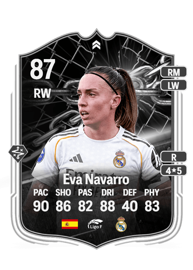 Eva Navarro card