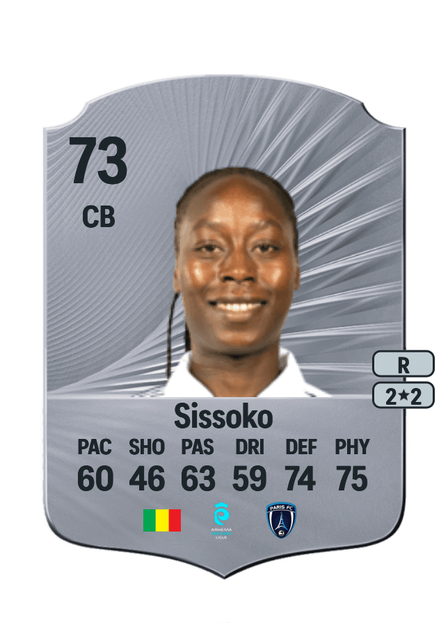Teninsoun Sissoko card