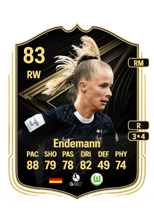 Vivien Endemann card