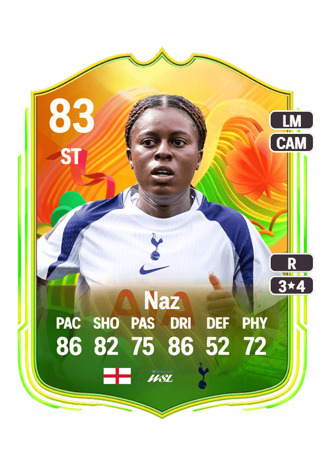 Jessica Naz card