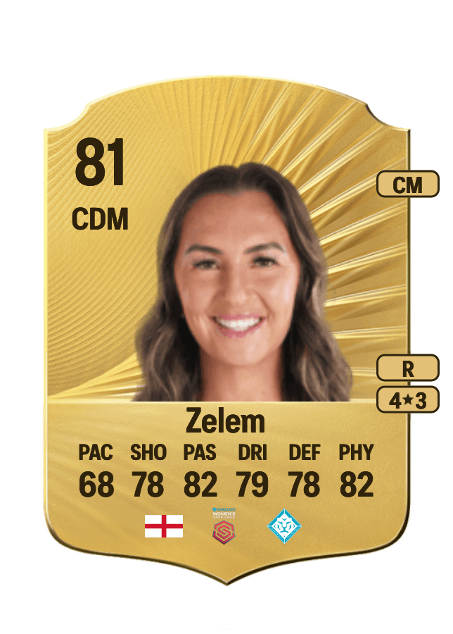 Katie Zelem card