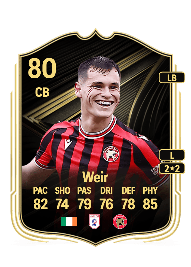 Evan Weir card