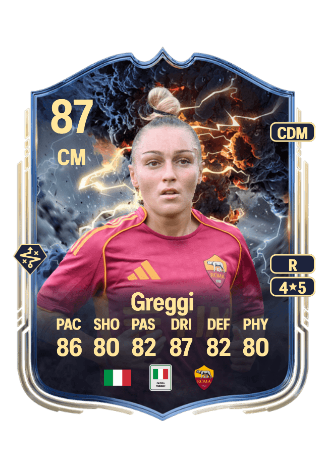 Giada Greggi card