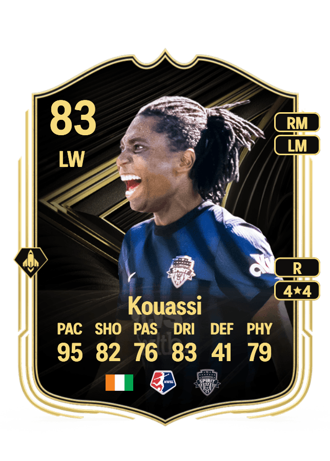 Rosemonde Kouassi card