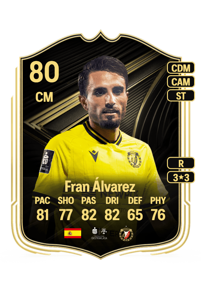 Fran Álvarez card