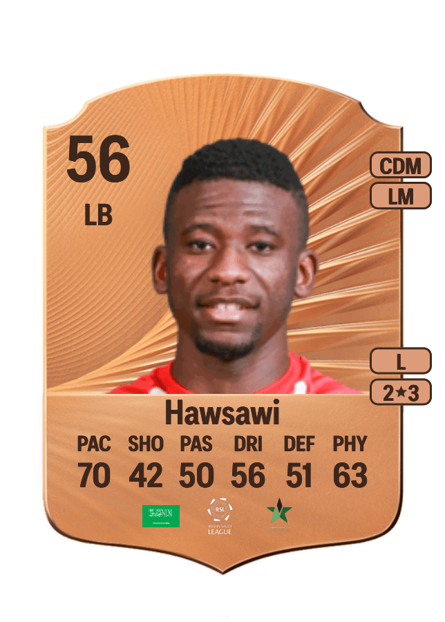 Nawaf Hawsawi card