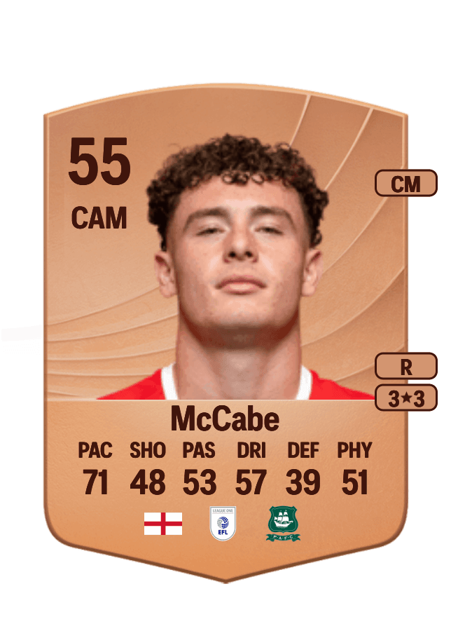 Law McCabe card