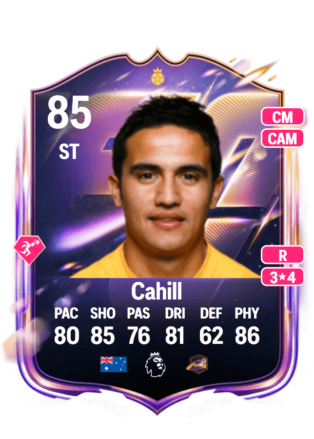 Tim Cahill card