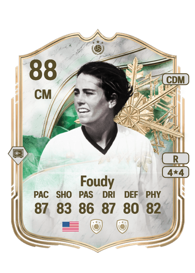 Julie Foudy card