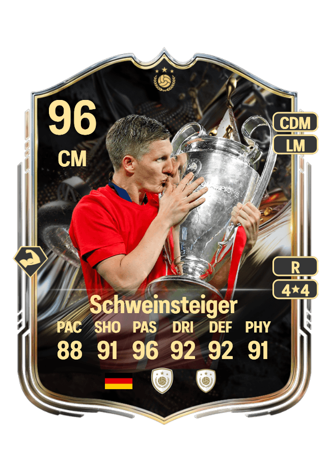 Bastian Schweinsteiger card