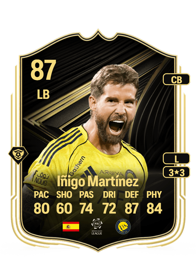 Iñigo Martínez card