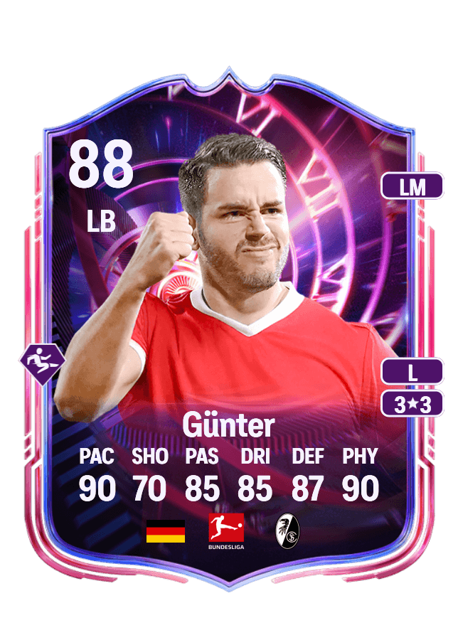 Christian Günter card