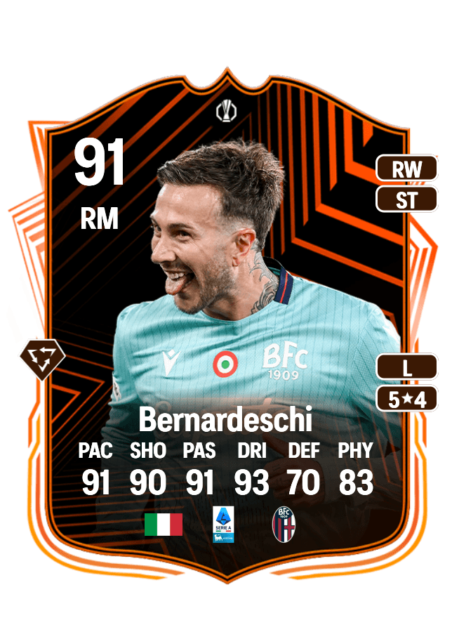 Federico Bernardeschi card
