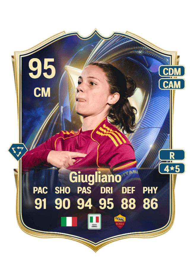 Manuela Giugliano card