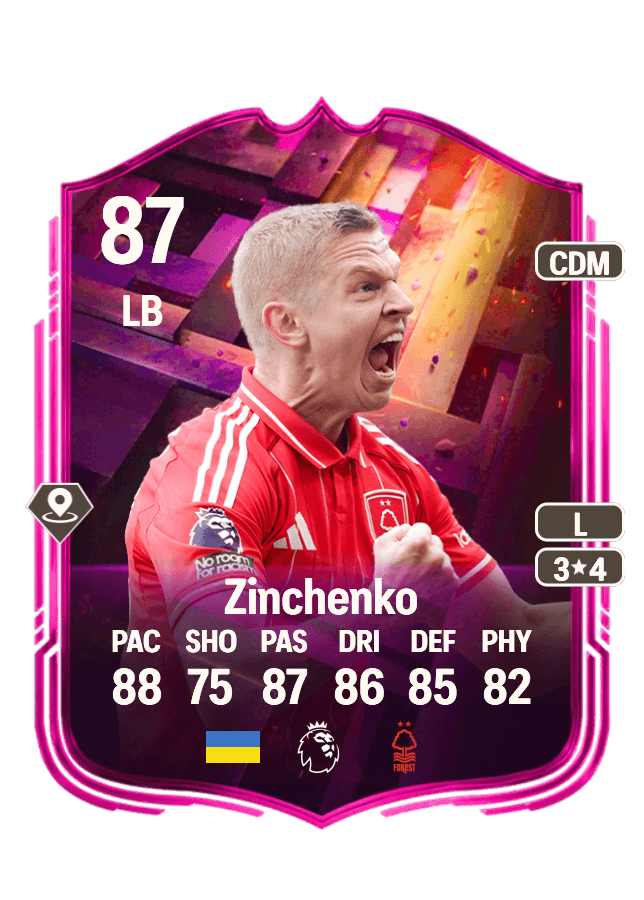 Oleksandr Zinchenko card