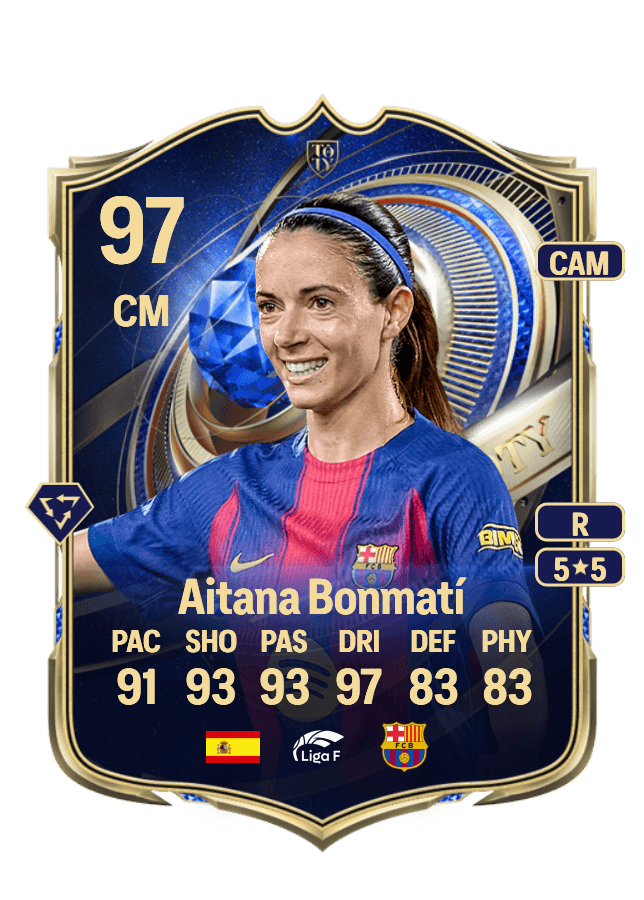 Aitana Bonmatí card