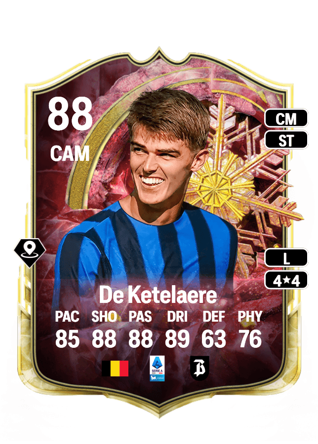 Charles De Ketelaere card