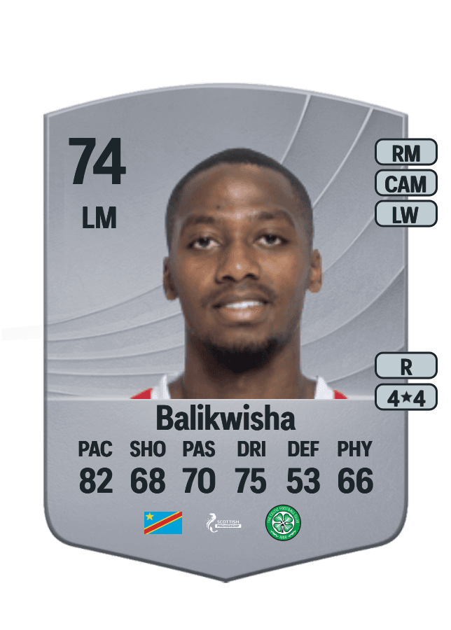 Michel Ange Balikwisha card