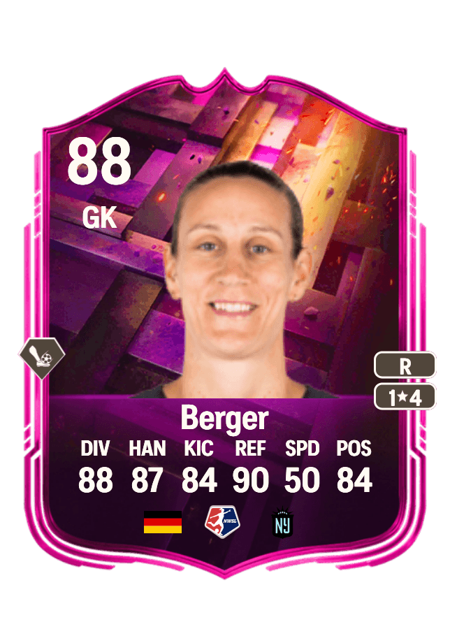 Ann-Katrin Berger card