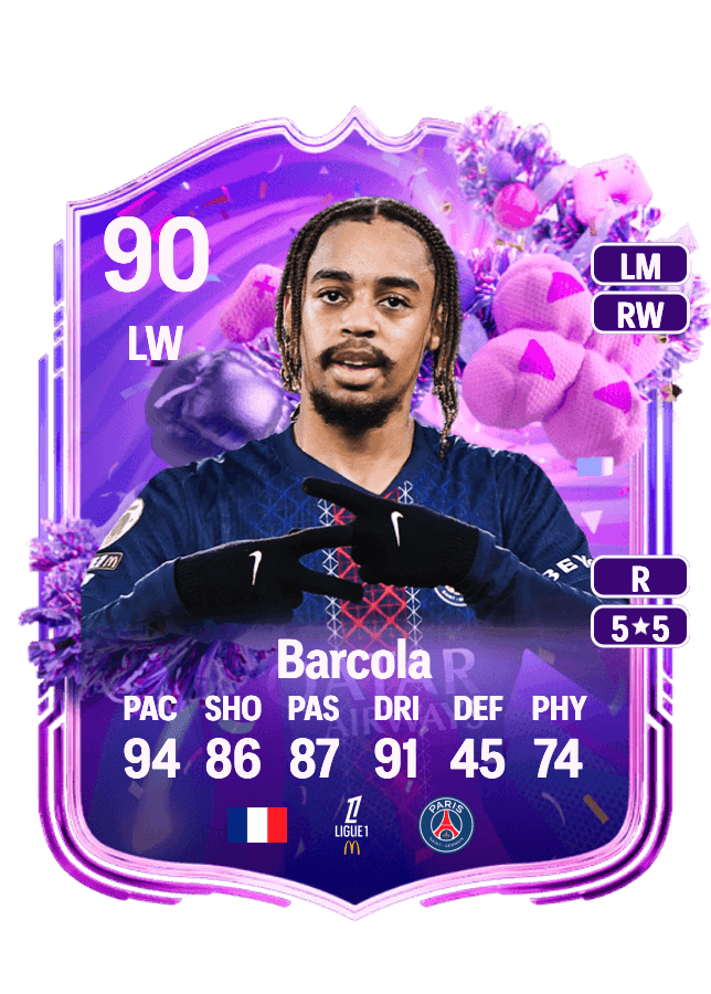 Bradley Barcola card