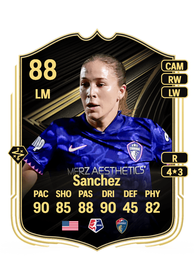 Ashley Sanchez card