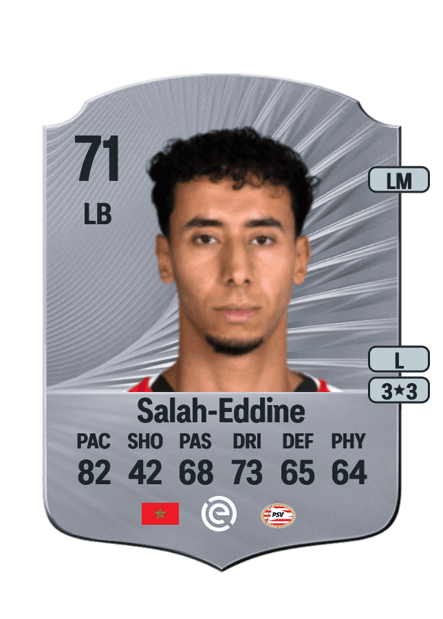 Anass Salah-Eddine card